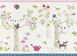 Шпалери Bambino XVII Borders 247329